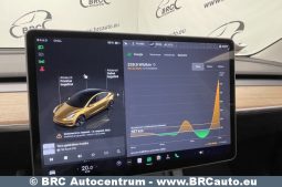 Tesla Model 3  2023 full