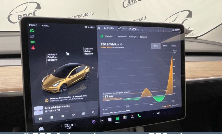 Tesla Model 3  2023 full